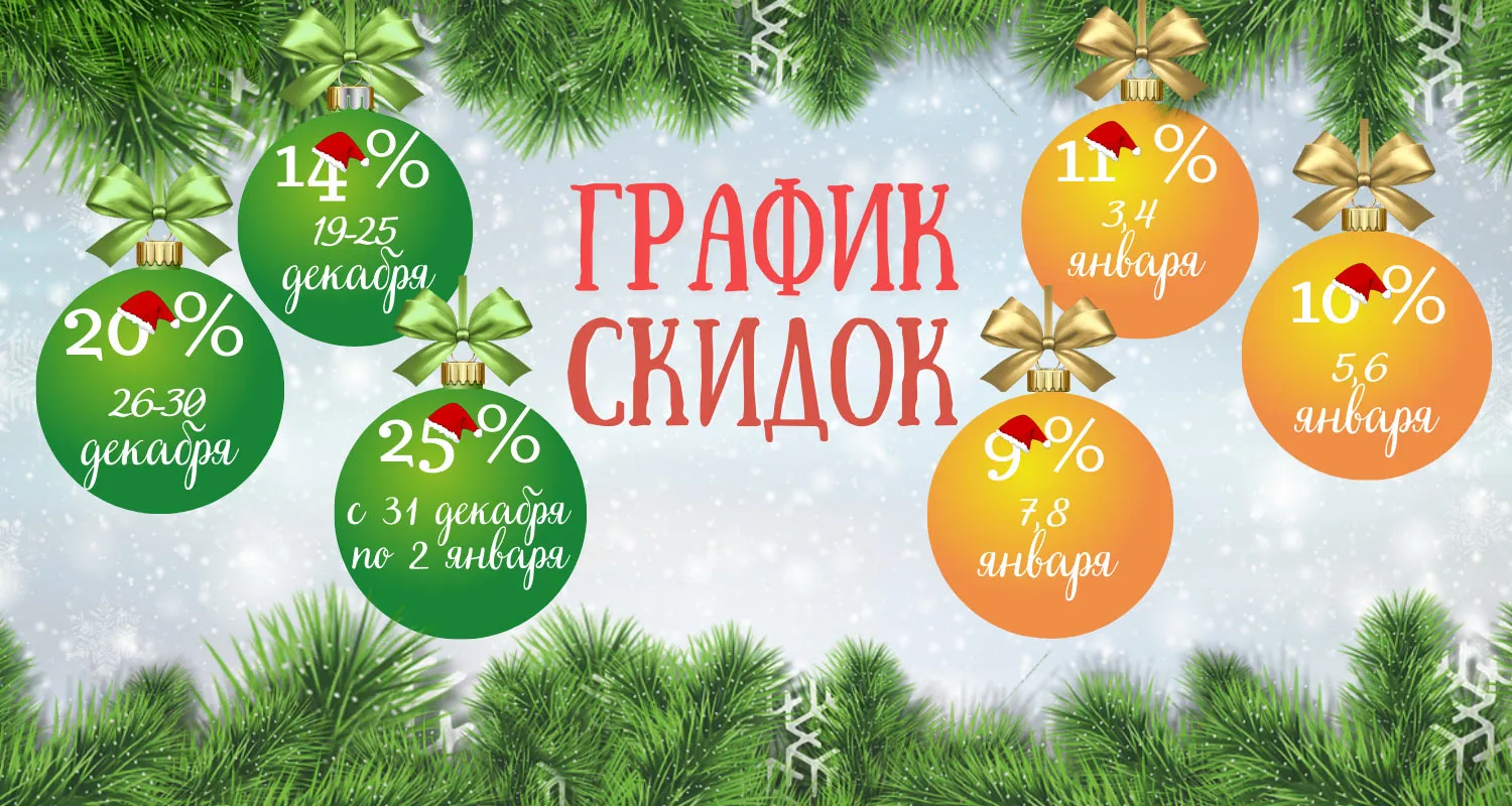 График новогодних скидок ГК Профи-Юг